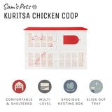 Kuritsa Chicken Coop