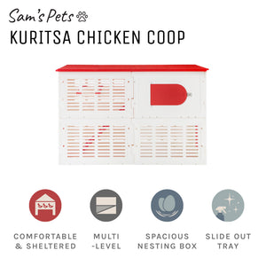 Kuritsa Chicken Coop